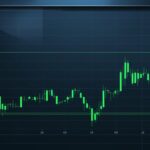 btc to usd​