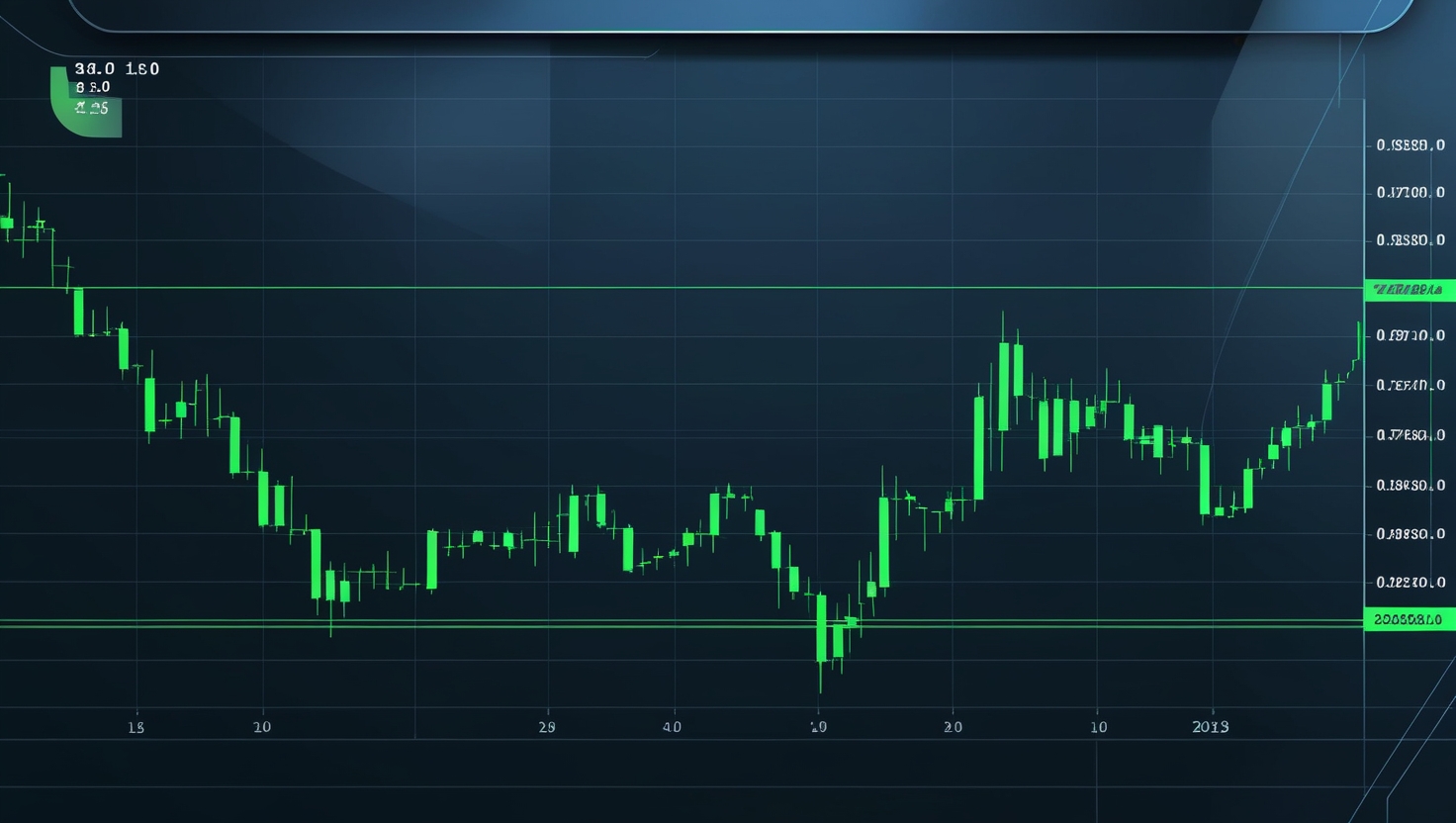 btc to usd​